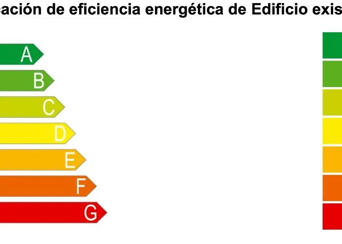 Apartmán Beautiful 3 Bd. In Centre *